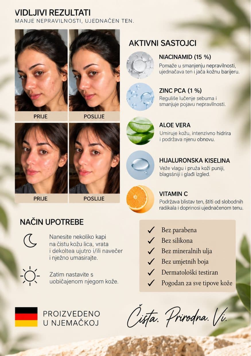 Katalog Nature Nation: Niacinamid serum, 30 ml, stranica 9