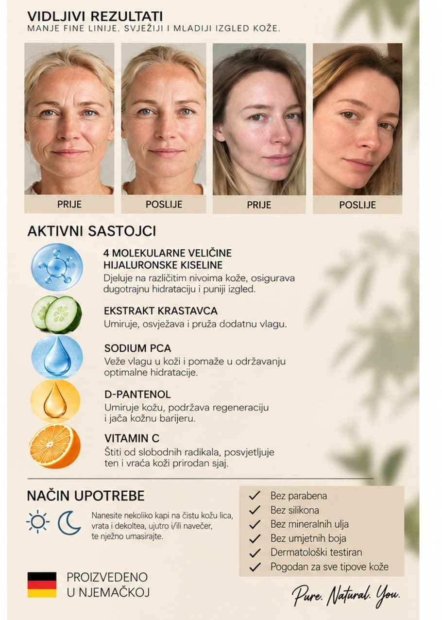Katalog Nature Nation: Hijaluron serum, 30 ml, stranica 15